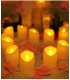 PS099 - Star lights room decoration LED Candle